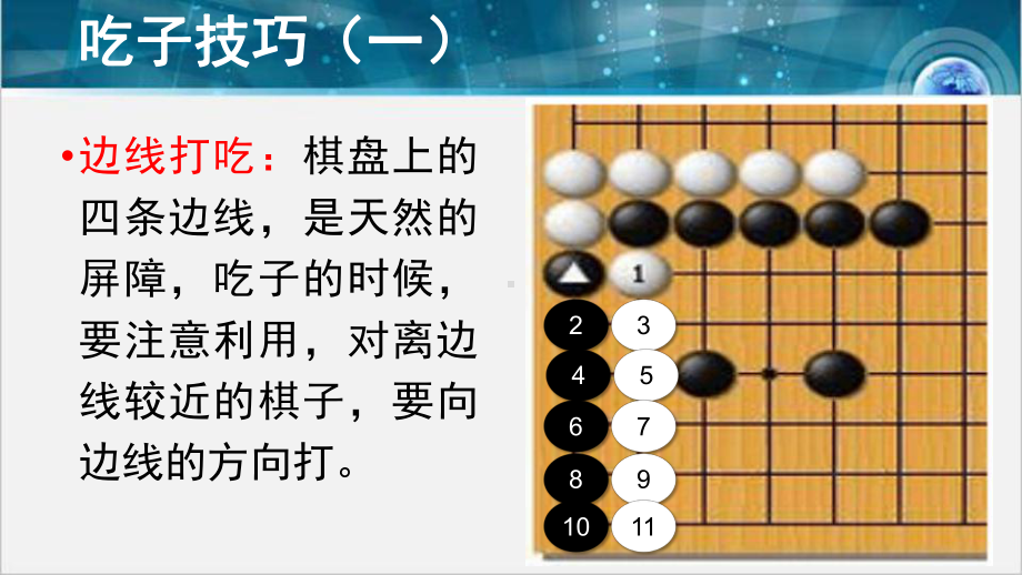 围棋吃子训练-ppt课件.pptx_第2页