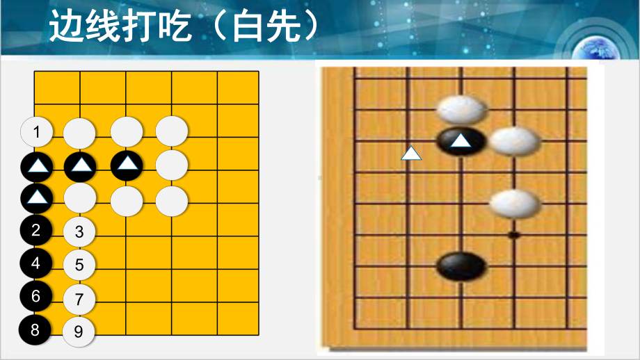 围棋吃子训练-ppt课件.pptx_第3页