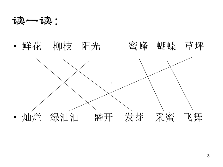 习作描写春天的景色ppt课件.ppt_第3页