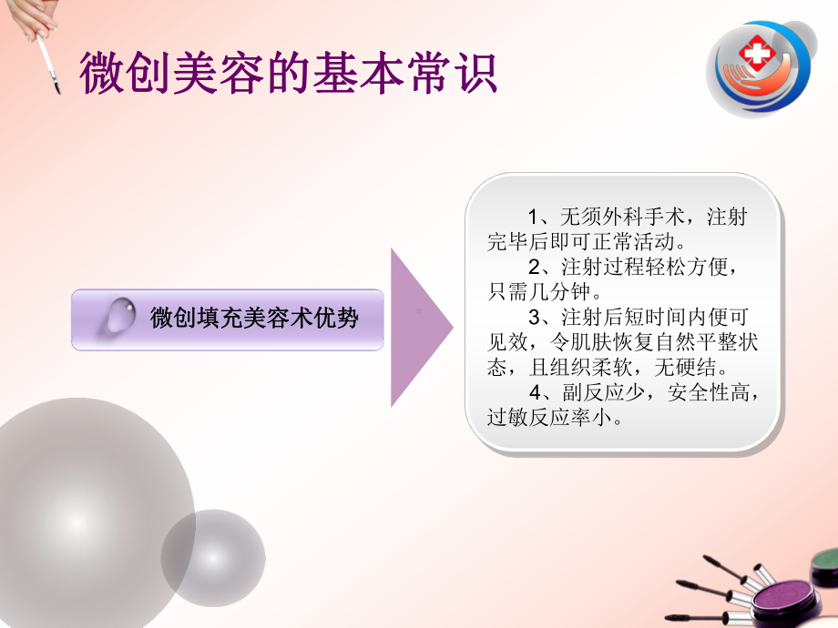 微整形培训PPT课件.ppt_第3页