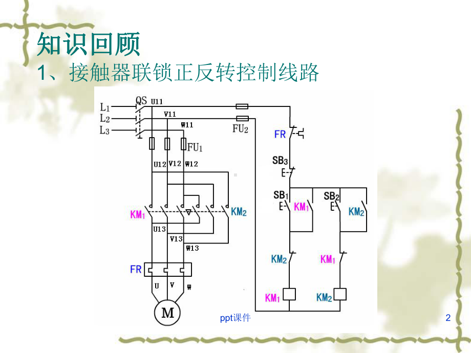 接触器、按钮双重联锁正反转控制线路-ppt课件.ppt_第2页