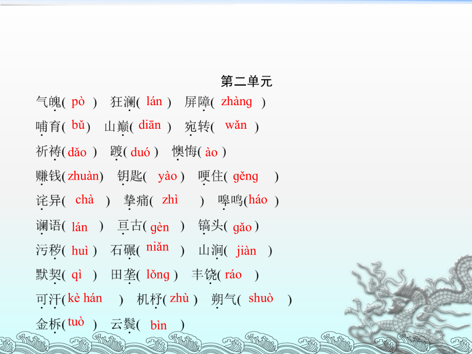 人教版七年级语文下册期末专题复习ppt课件.ppt_第3页