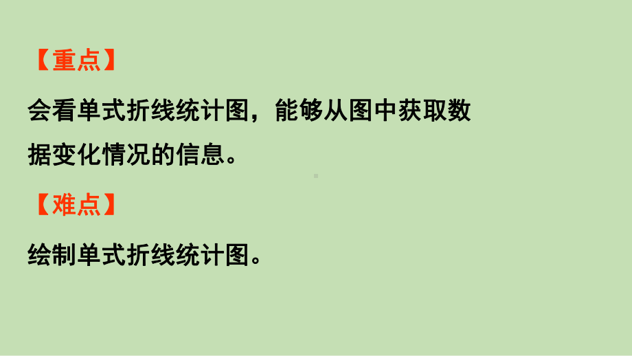 青岛版（六三制）五年级上册《数学》 七 绿色家园-折线统计图 ppt课件.pptx_第3页