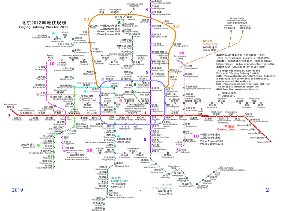 地铁岗位培训ppt课件.ppt_第2页