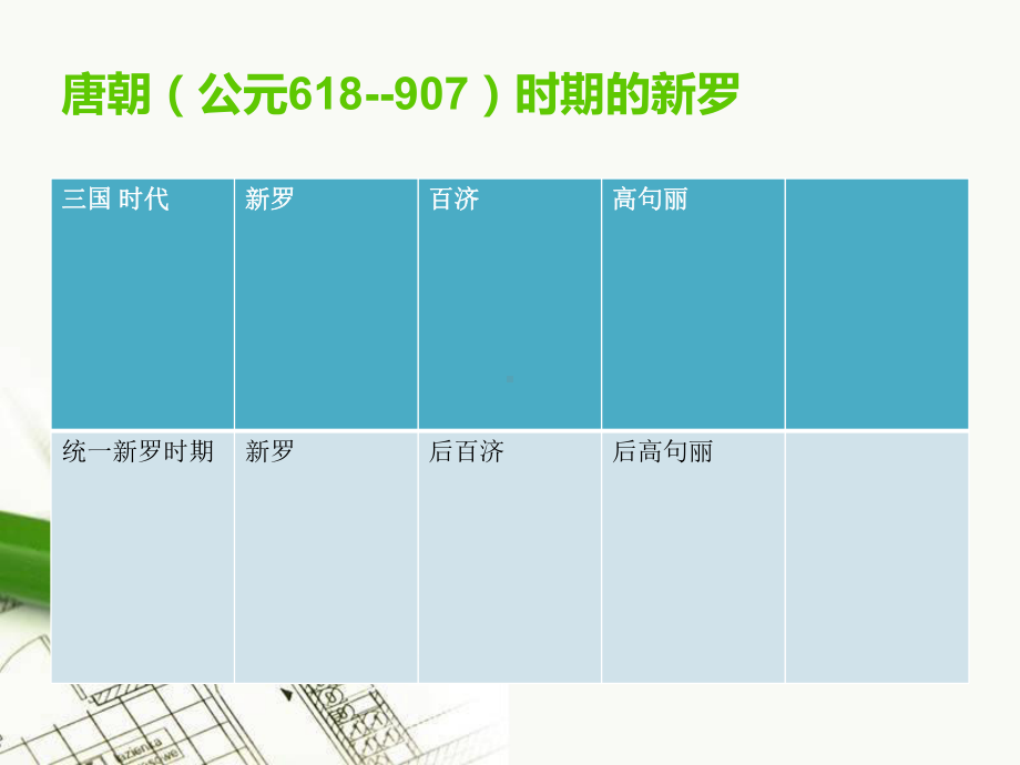 唐朝与日本和新罗的交流ppt课件.ppt_第3页