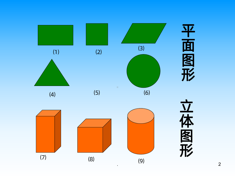 新人教版五年级数学下册长方体的认识PPT课件.ppt_第2页