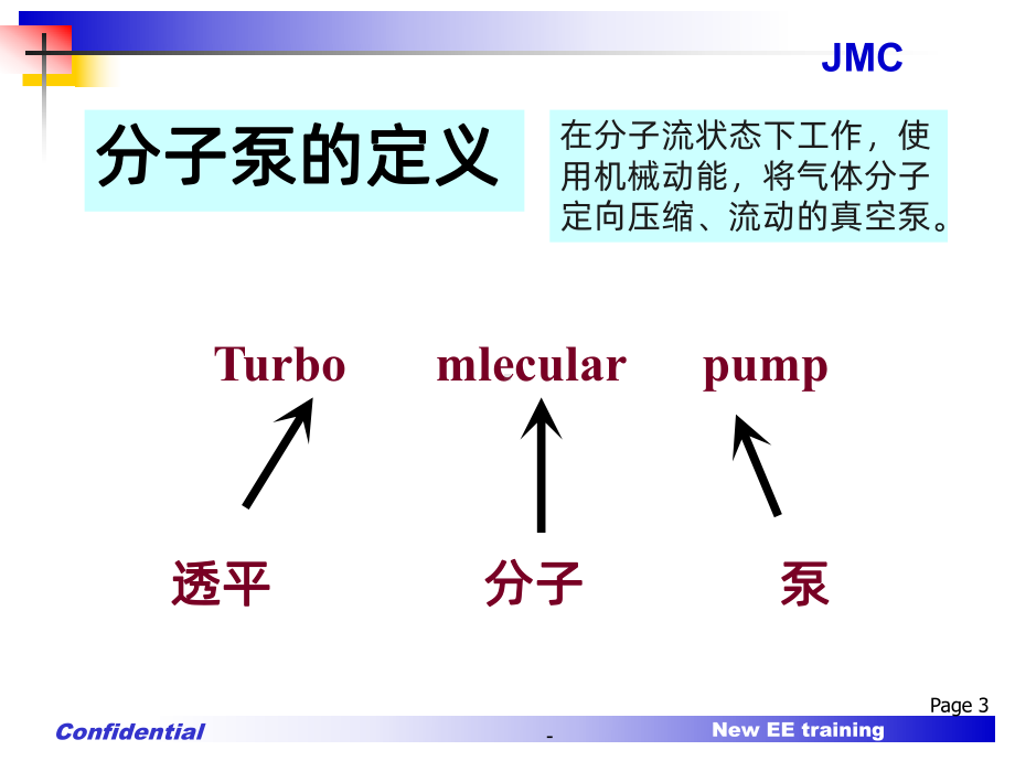 分子泵原理PPT课件.ppt_第3页