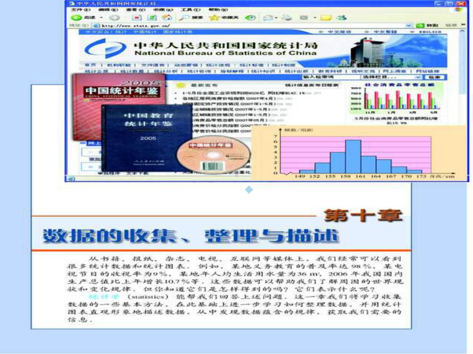 人教版七年级下册数据收集整理与描述ppt课件.ppt_第1页