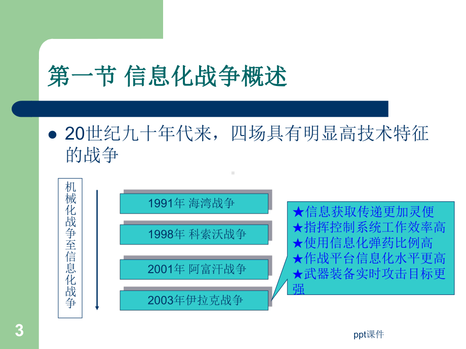 军事理论》信息化战争-ppt课件.ppt_第3页