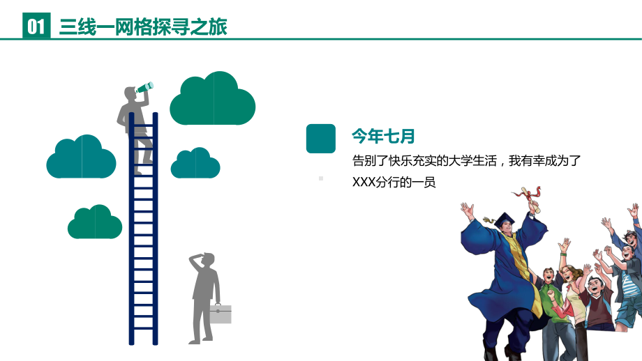 金融机构银行网格化发展三线一网格介绍精品图文PPT课件模板.pptx_第2页