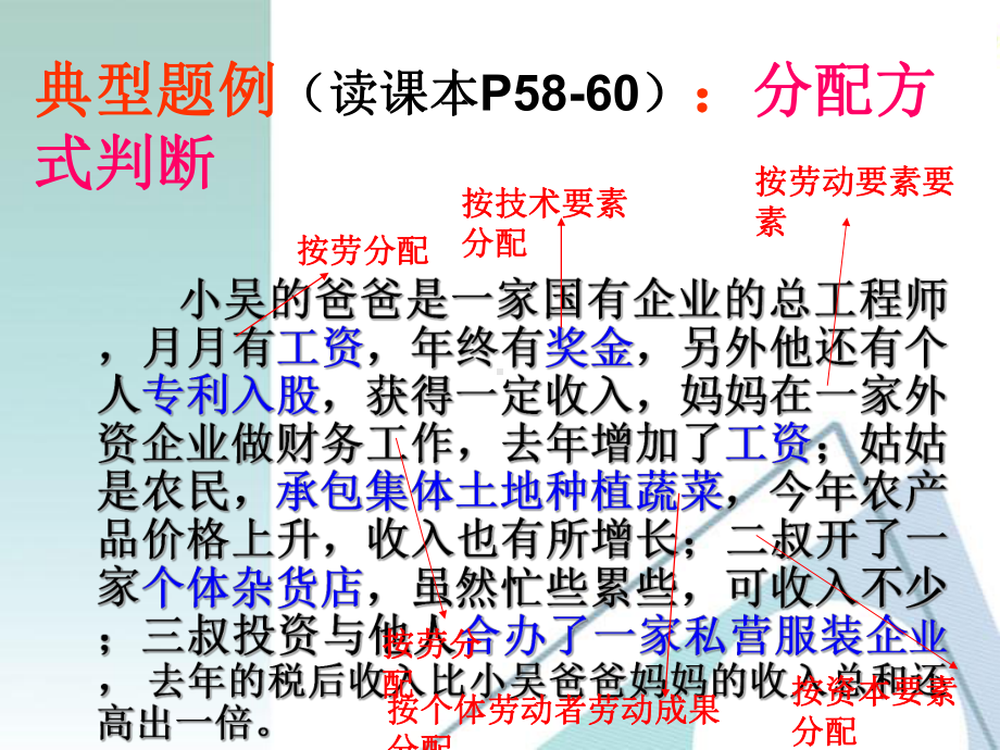 我国的分配制度PPT课件.ppt_第3页