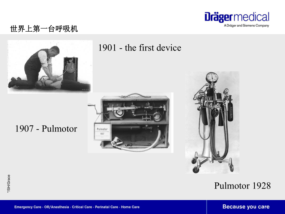 德尔格公司介绍-ppt课件.ppt_第3页