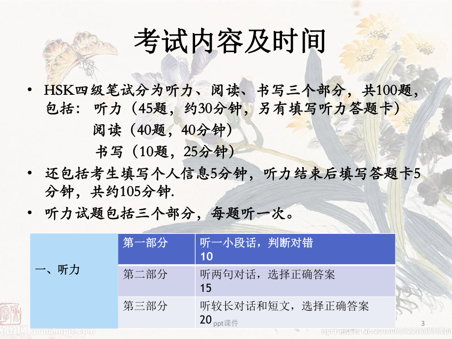 HSK4级听力-ppt课件.ppt_第3页