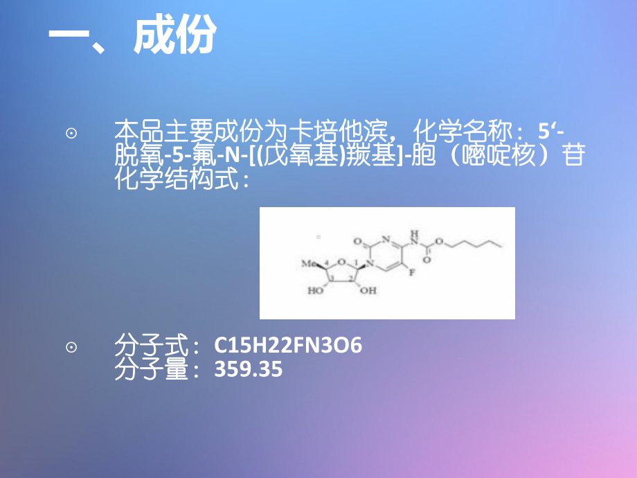 希罗达相关知识-ppt课件.ppt_第3页