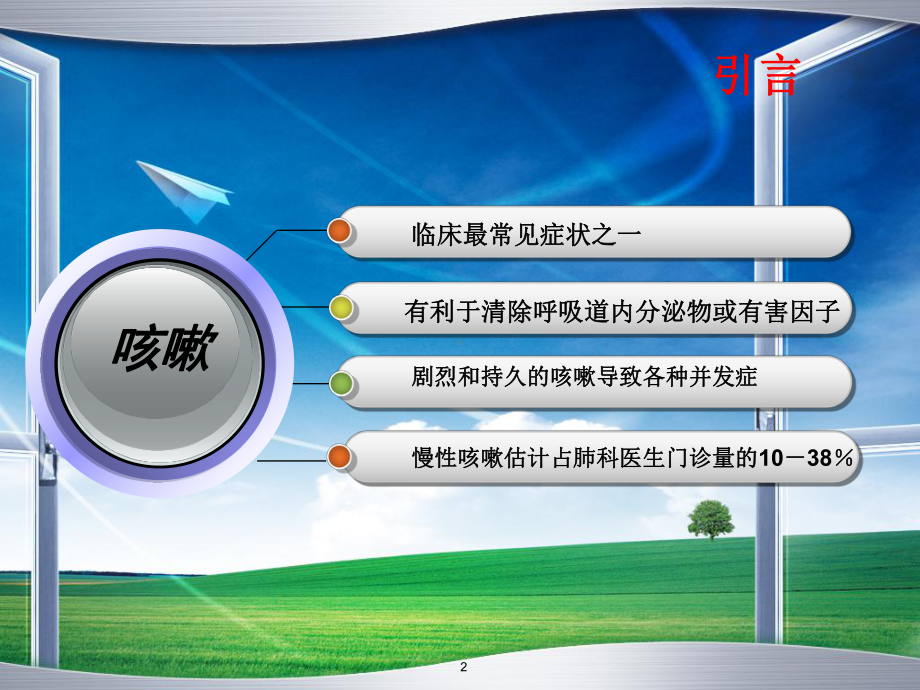 慢性咳嗽的诊治ppt课件.ppt_第2页