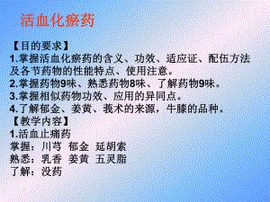 活血化瘀药PPT课件.ppt