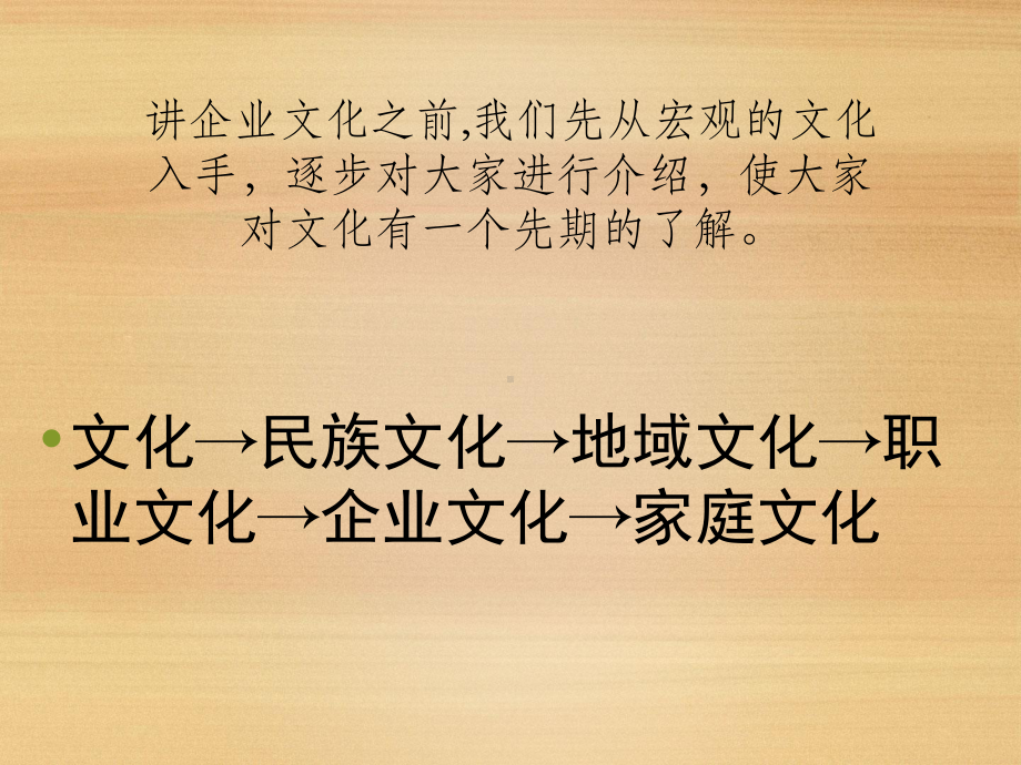 企业文化培训ppt课件.ppt_第2页