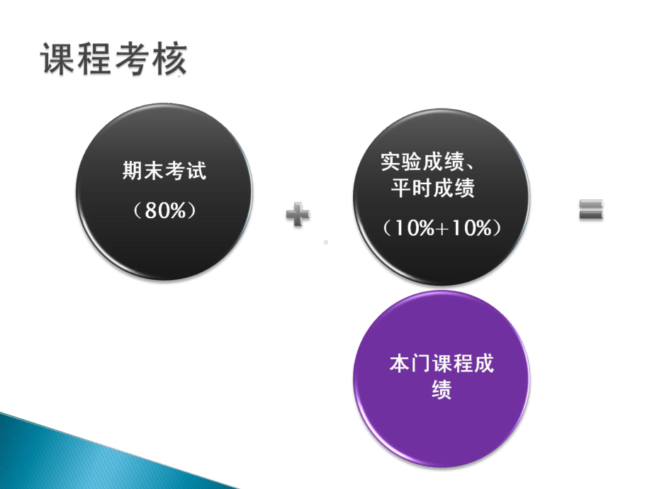 信息系统概述ppt课件.ppt_第3页