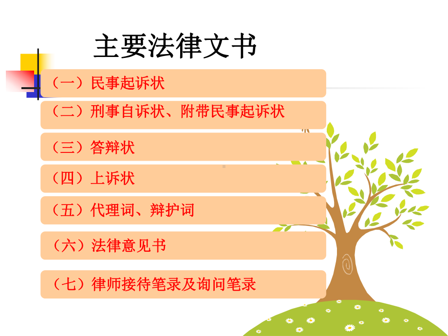 五当事人及律师法律文书PPT课件.ppt_第2页