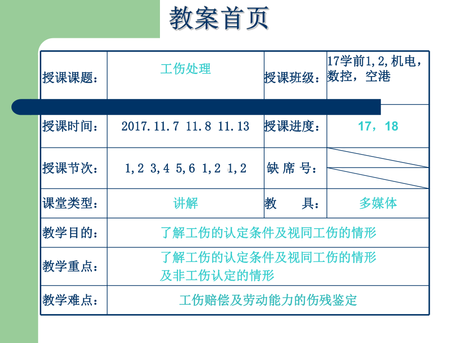 工伤处理PPT课件.ppt_第2页