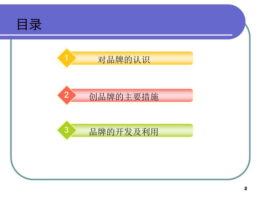 品牌策略PPT课件.ppt_第2页