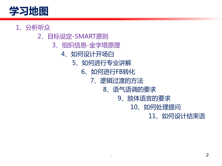 如何有效召开医院科会PPT课件.ppt_第2页