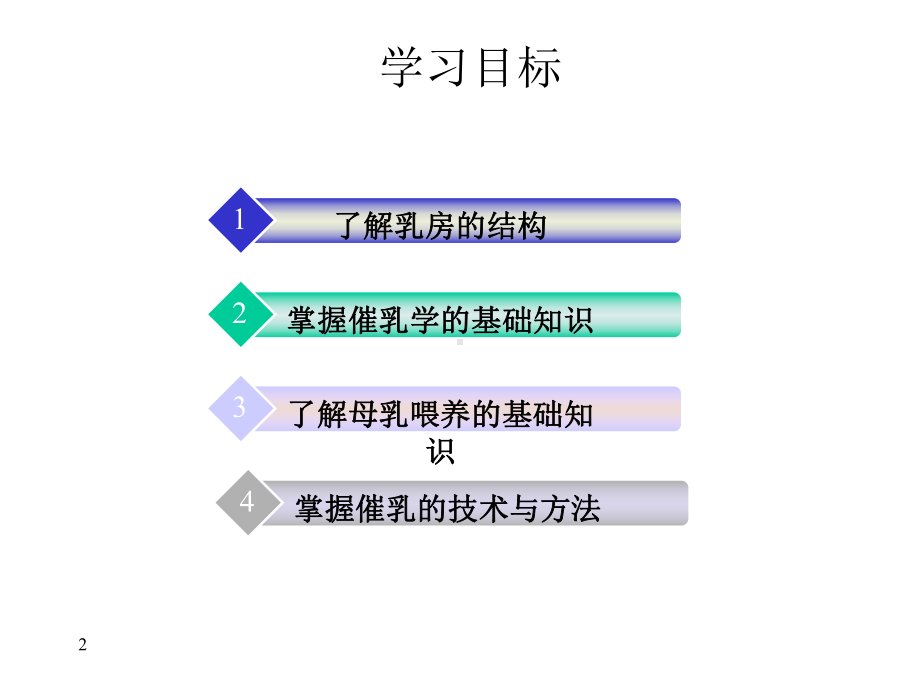 催乳师培训课程PPTppt课件.ppt_第2页