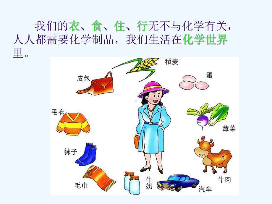 化学与生活课件.ppt_第3页