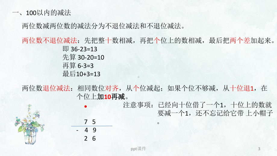 二年级数学退位减进位加-ppt课件.ppt_第3页