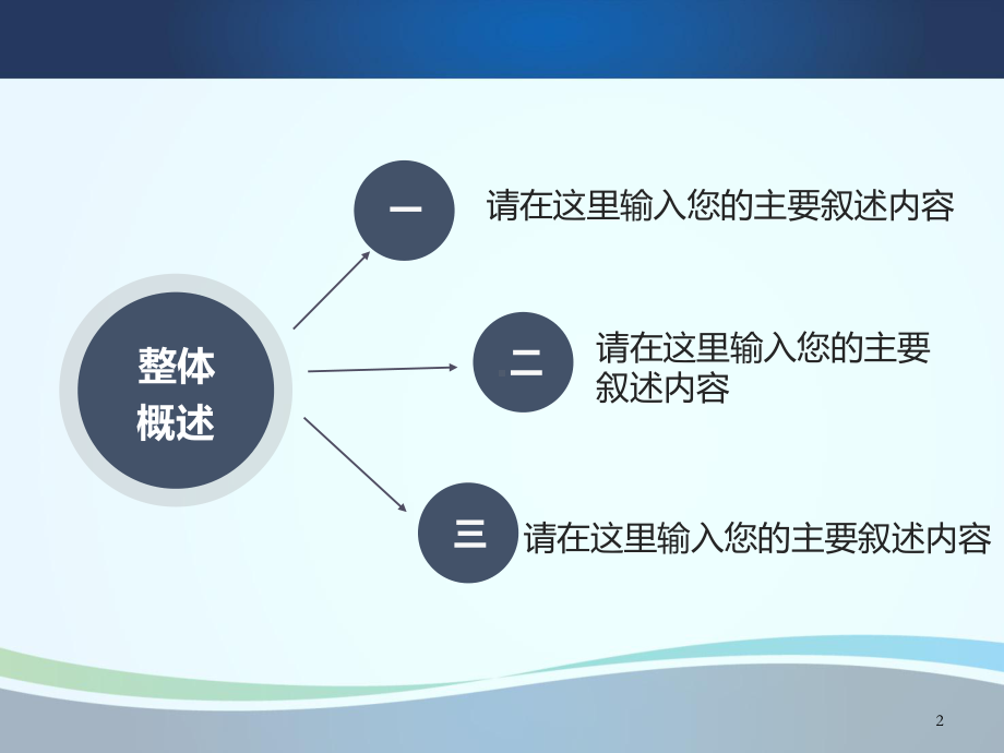 危急值解读PPT课件.ppt_第2页