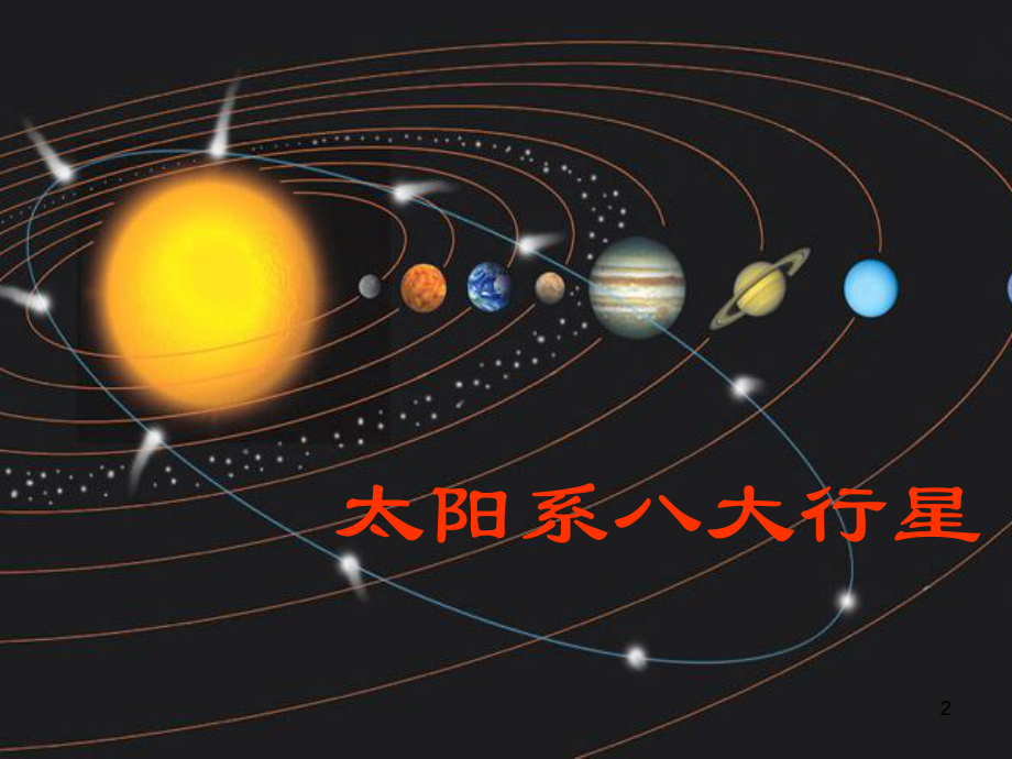 地理八大行星小学趣味ppt课件.ppt_第2页