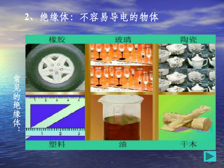 四年级科学简单电路ppt课件.ppt_第3页