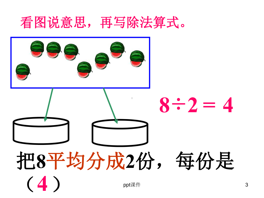 认识除法各部分名称-ppt课件.ppt_第3页