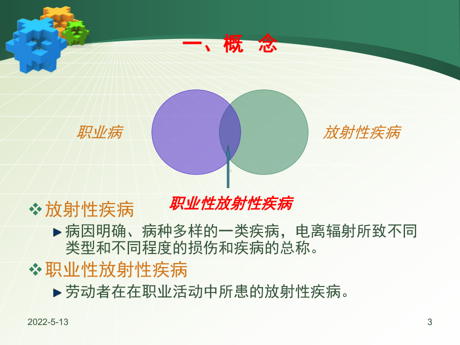 职业性放射性疾病PPT课件.ppt_第3页