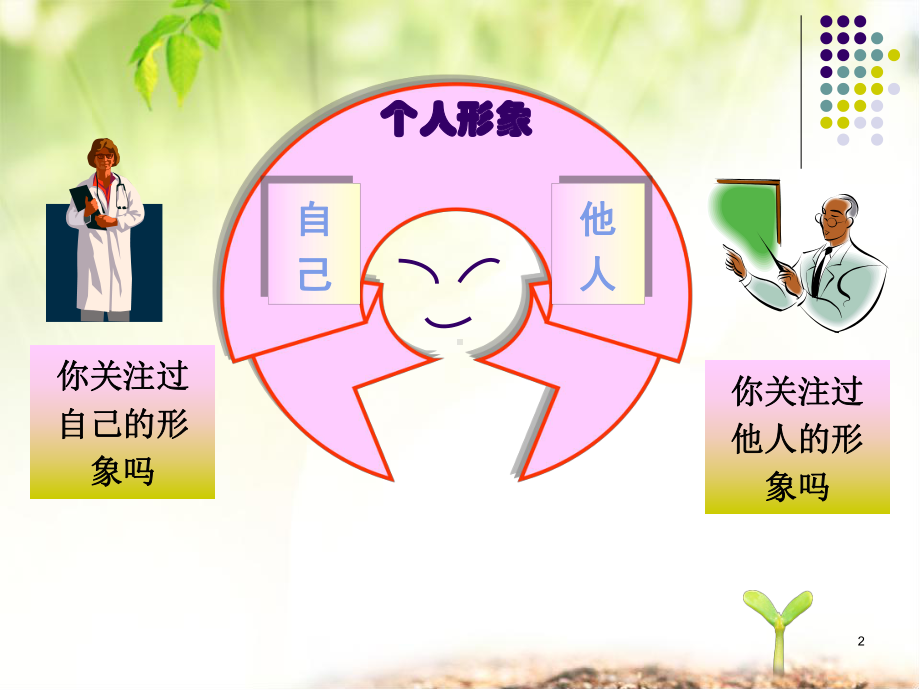 医务人员礼仪培训PPT课件.ppt_第2页