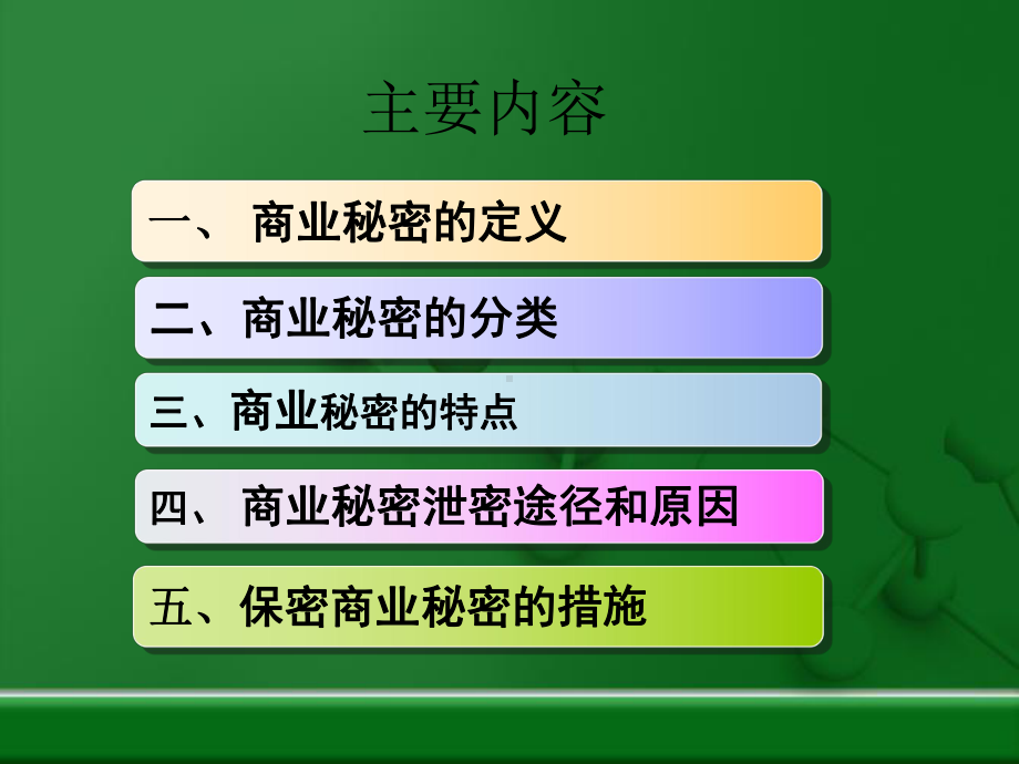 企业保密培训课件.ppt_第2页