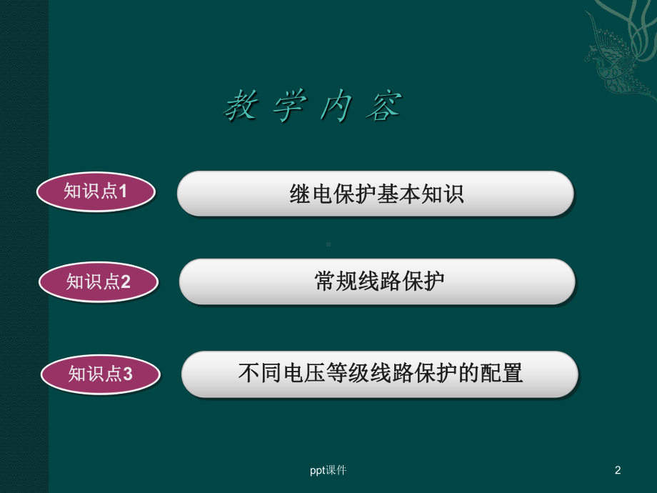 线路保护知识-ppt课件.ppt_第2页