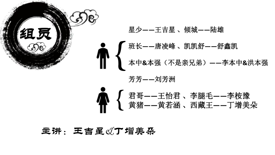 孝道思修ppt课件.ppt_第2页