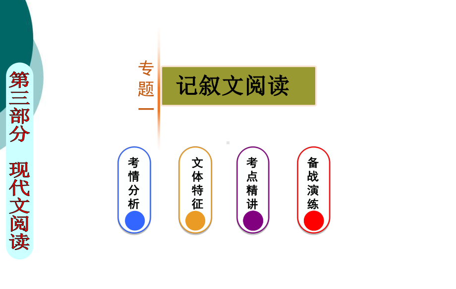 记叙文阅读ppt课件.ppt_第1页