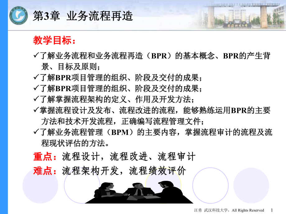 业务流程再造讲义课件(ppt-223页).ppt_第1页