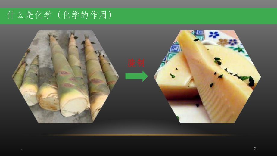 初三化学第一课走进化学世界完整ppt课件.pptx_第2页