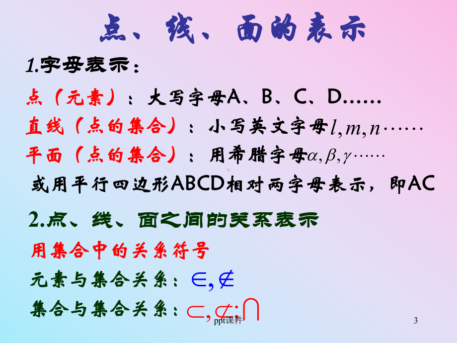 平面的基本性质与推论-ppt课件.ppt_第3页