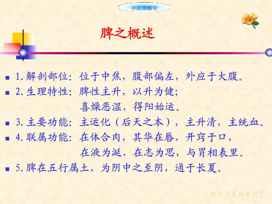 辨脾病证候ppt课件.ppt_第3页