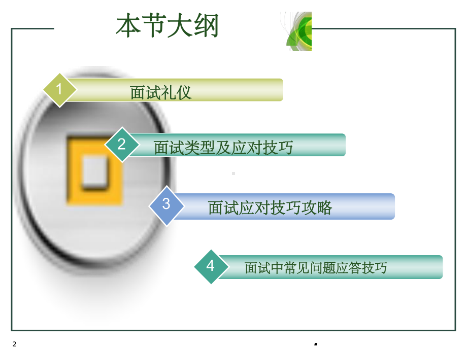 大学生求职礼仪与面试技巧ppt课件.ppt_第2页