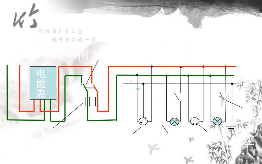 苏科版家庭电路与安全用电ppt课件.ppt_第3页