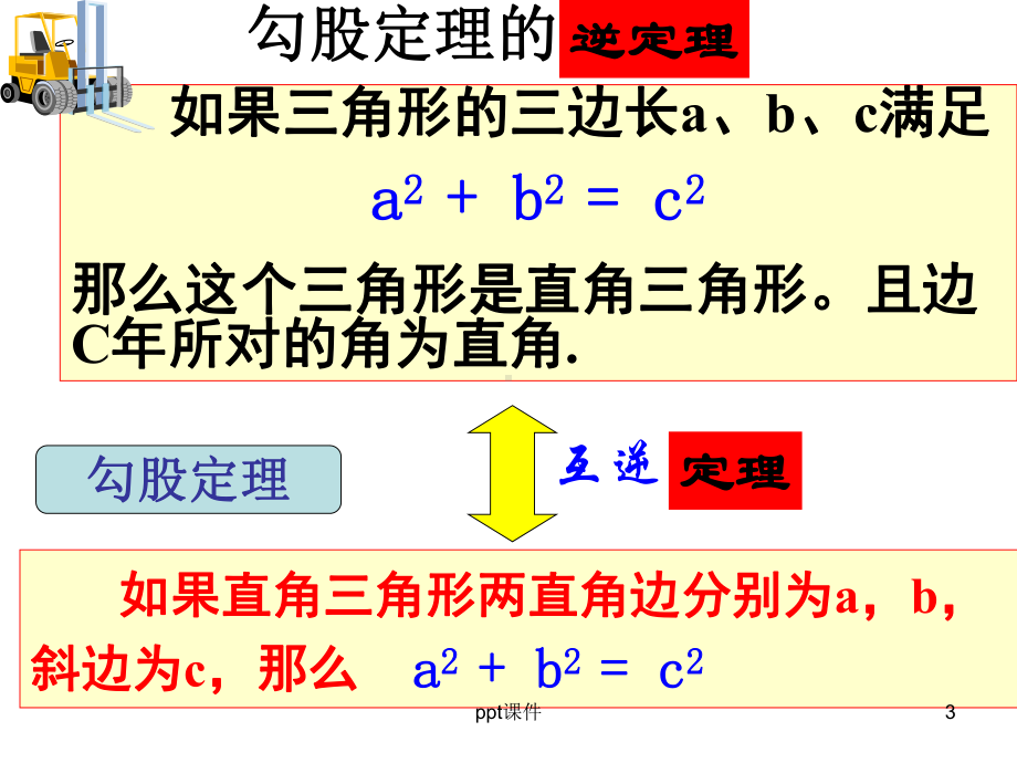 勾股定理的逆定理应用-ppt课件.ppt_第3页