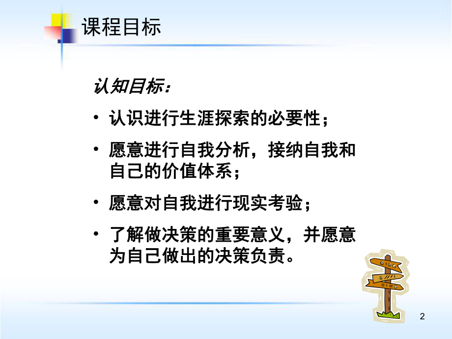 意识唤醒ppt课件.ppt_第2页