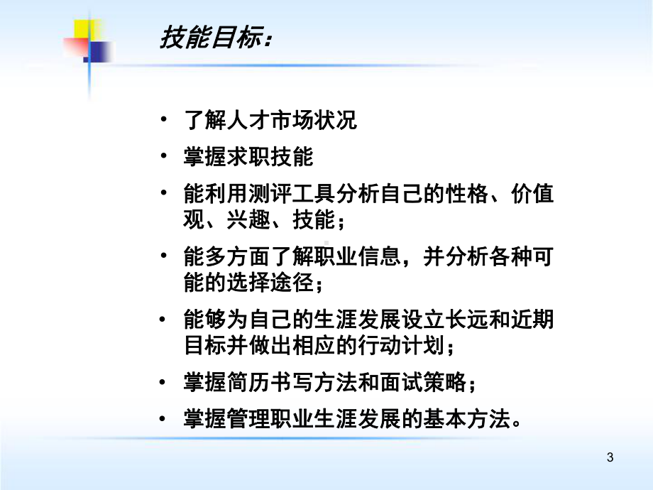 意识唤醒ppt课件.ppt_第3页