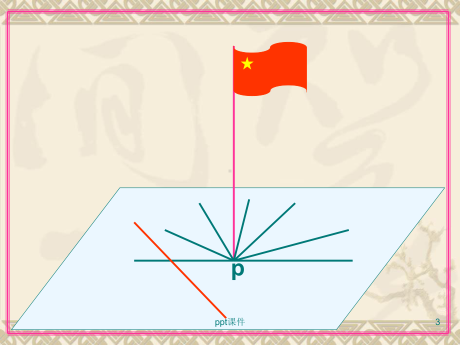 线面垂直的判定-ppt课件.ppt_第3页