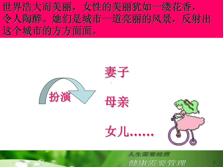 女性健康专题演示课件.ppt_第2页